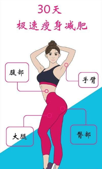 健康减肥  v1.0.4.1261图1