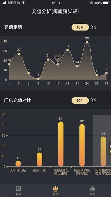 多维boss通  v20201015图3