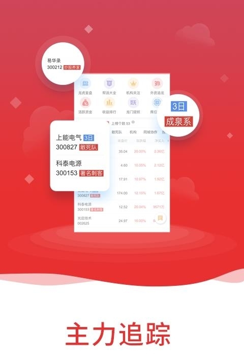 通达信手机版  v5.72图2