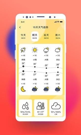 极简桌面天气  v1.0.0图2