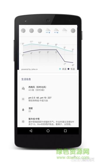 几何天气预报  v3.010图3