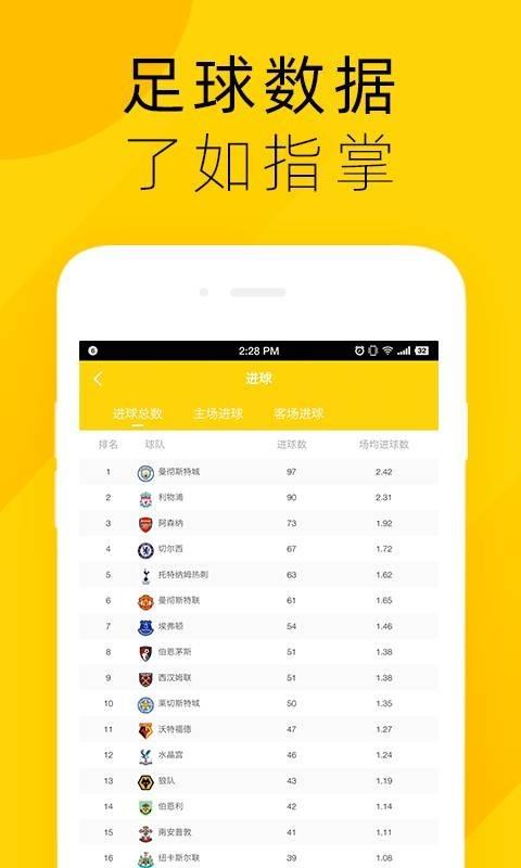 竞球直播  v2.2.0图1