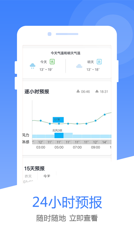 风云天气预报  v3.1.2图1