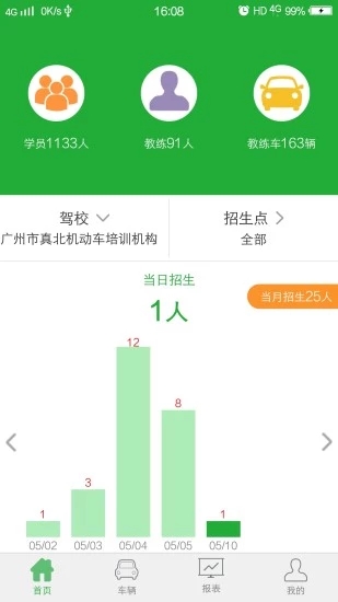 壹学车管家  v3.0.14图1