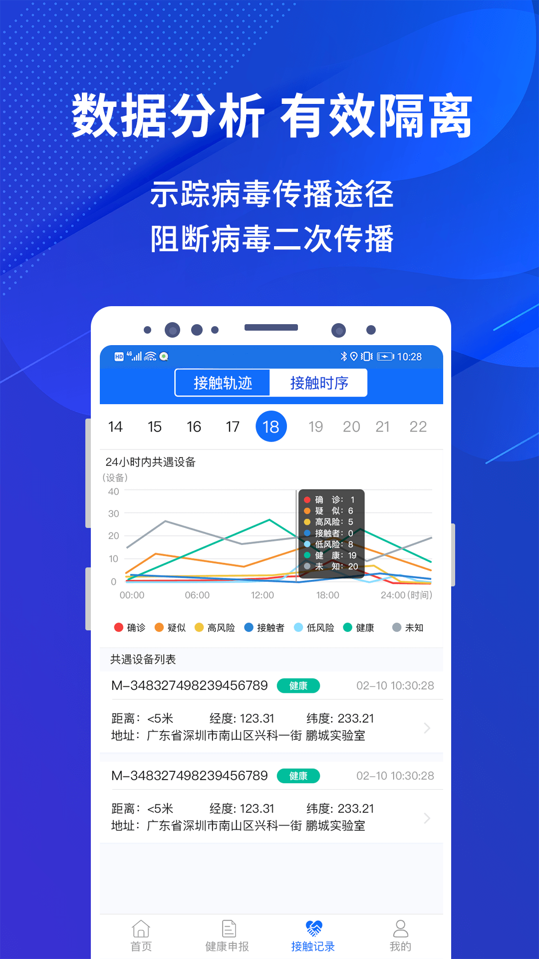 全民防疫  v1.4.2图4