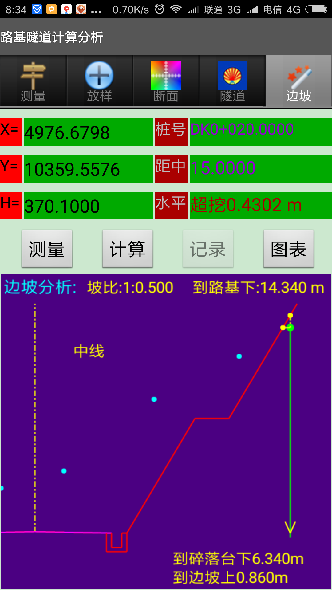 道路分析掌测