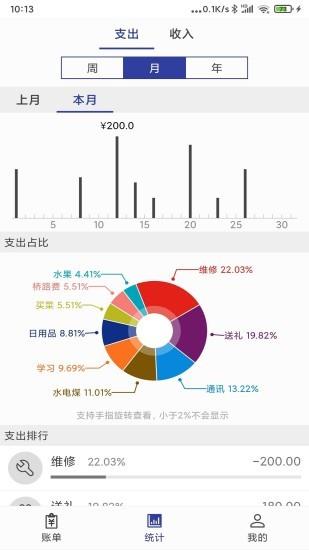 简约记账本  v1.3.3图1