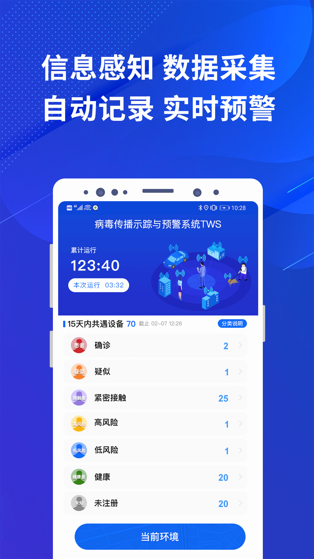 全民防疫  v1.4.2图3