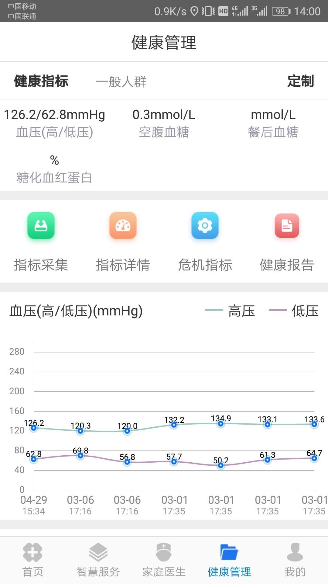 健康余杭  v1.46图4