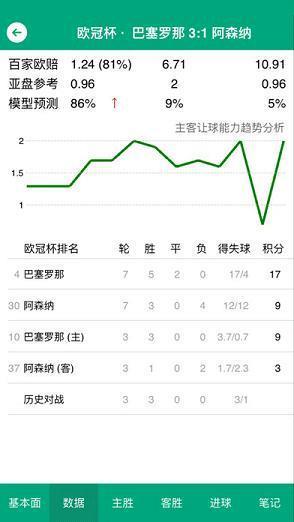 310直播足球直播比分