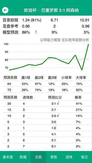 310直播足球直播比分  v1.0图1