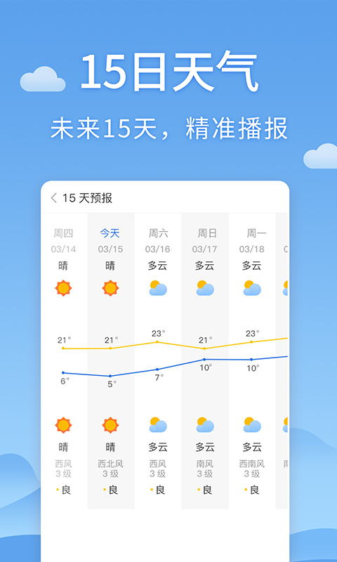 清新天气预报  v1.2.2图3