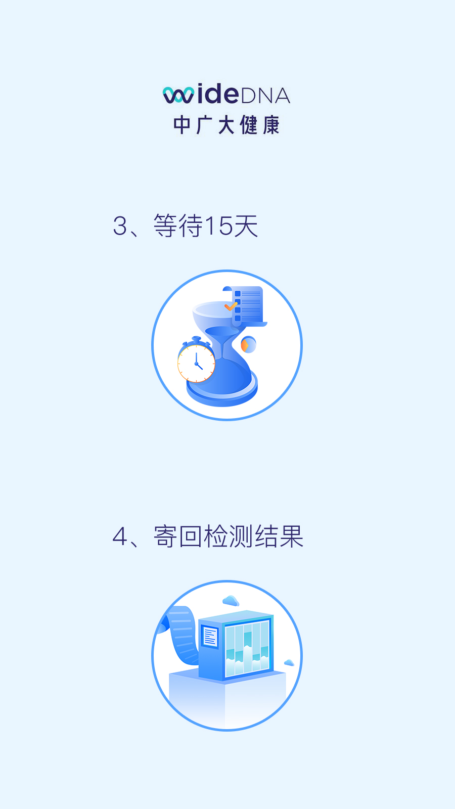 中广大健康  v2.0.0图1