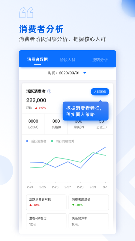 酒参谋  v1.0.4图2