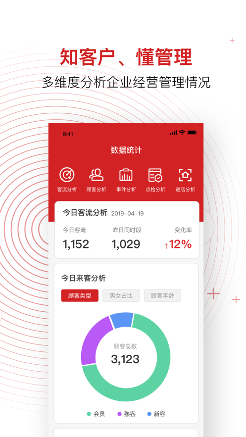 睿瞳云店  v3.5.2图4