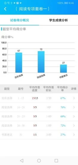 AI考试辅导  v1.5.6图4