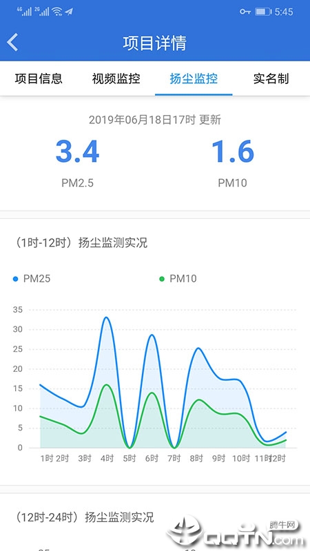 昌吉智慧工地