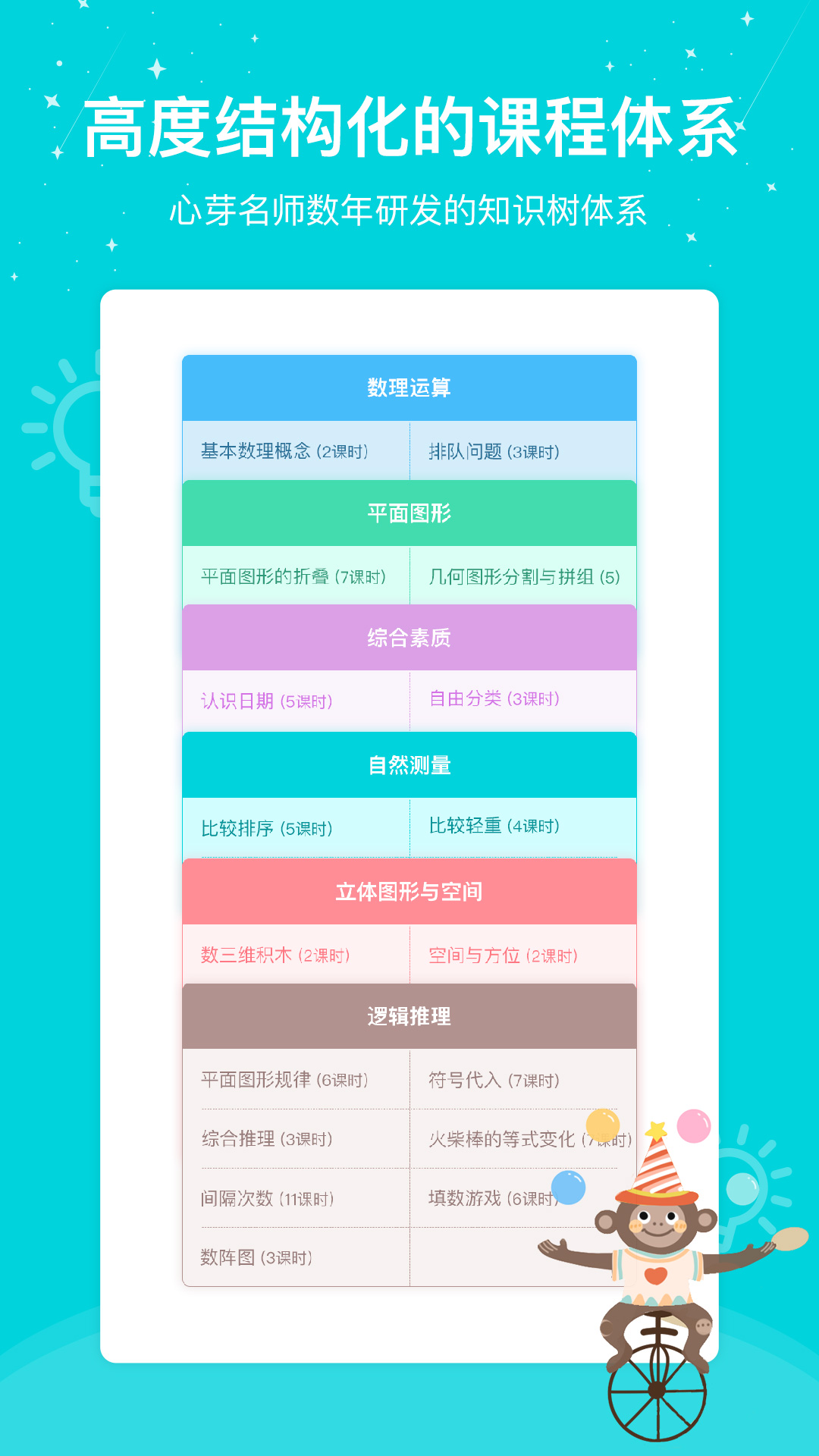 心芽学堂  v2.2.14图2