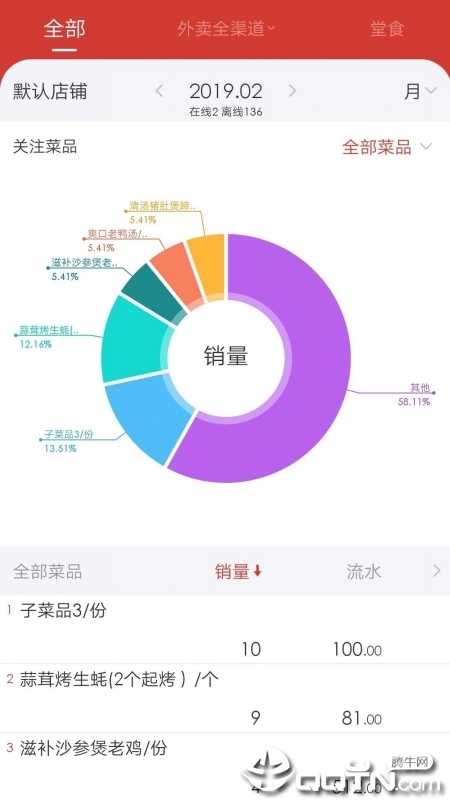 饮食老板通Pro