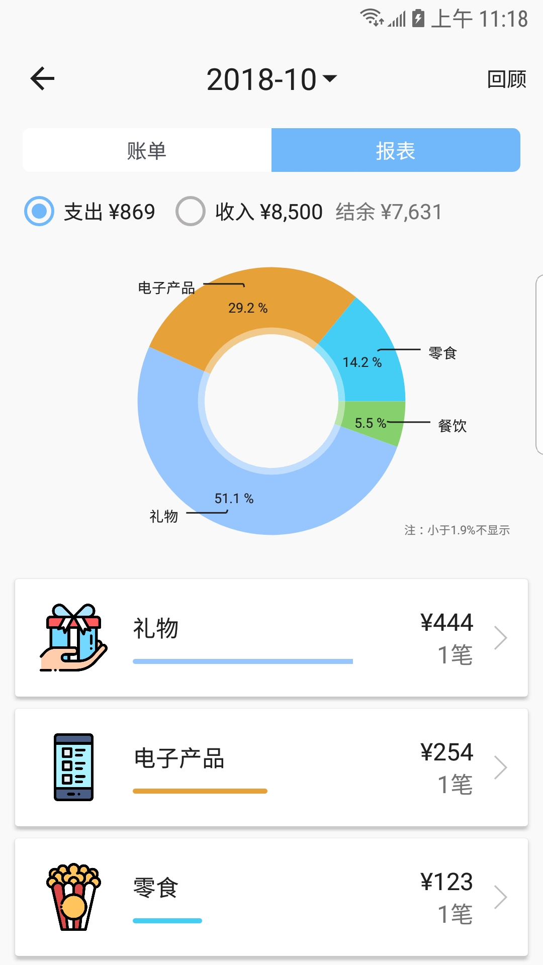 蜜蜂记账  v1.0.0图1