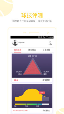 悟牛网球  v1.3.6图3