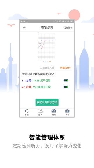 聽(tīng)力檢測(cè)