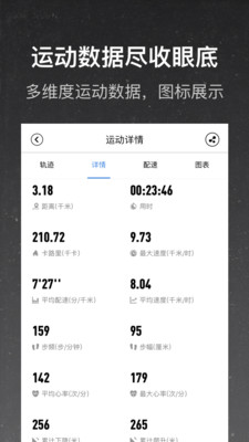 和苗运动  v1.0.0.4图2