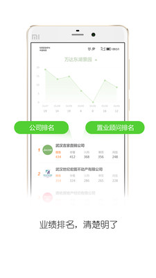 掌新房管理端  v2.1图3