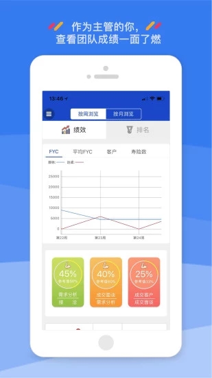 绩效管家  v1.3.1图1