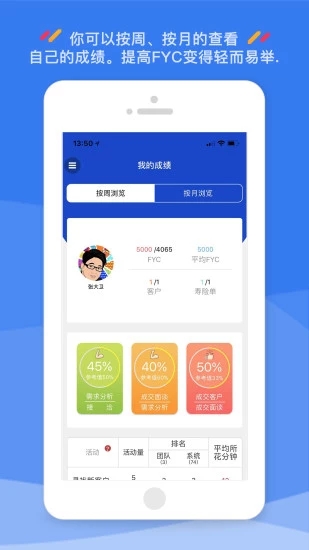 绩效管家  v1.3.1图4