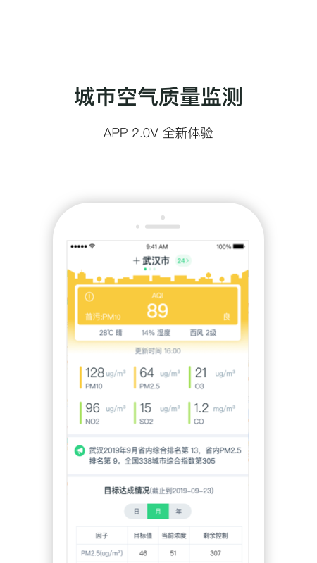 徐州手握蓝天  v1.6.1-793869b图1