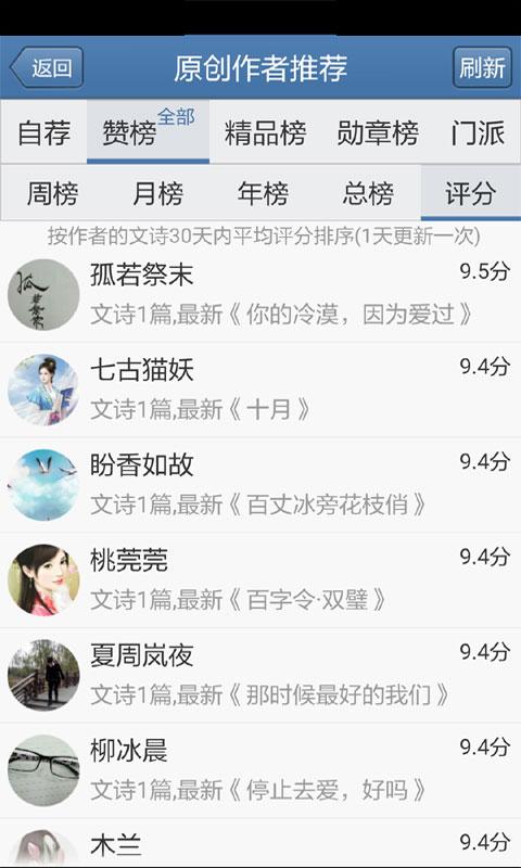 读文斋美文诗歌  v14.2.1图4