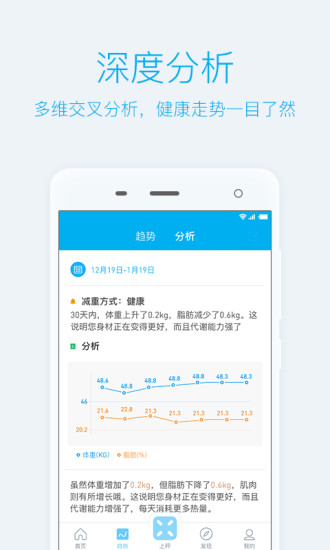 有品PICOOC  v3.8.3图2