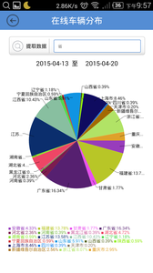 汇智能通  v3.2图3