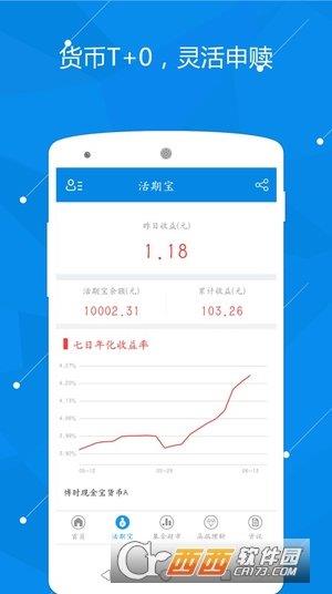 富濟(jì)財(cái)富