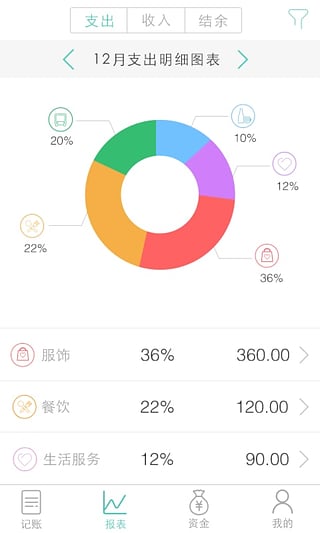 随手记账  v1.0.0图1