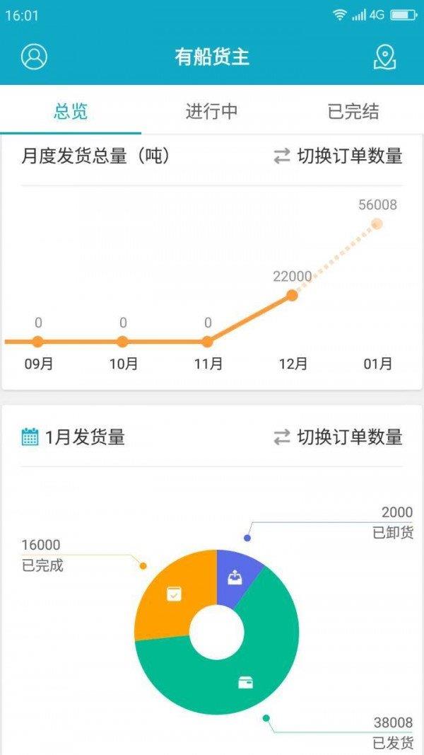 有船  v2.0.2圖1