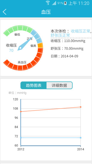 四川健康云  v1.3图3