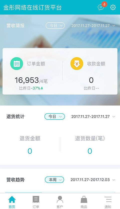 金彤貿(mào)易