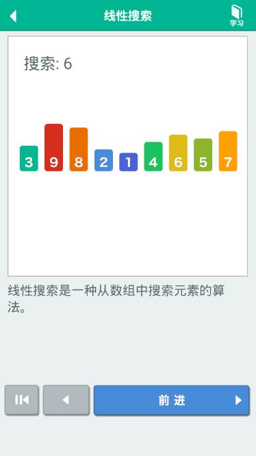 算法動畫圖解