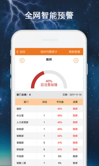 超级人才  v2.4图3