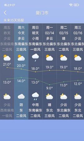 桌面天气