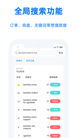 阿里卖家  v10.50.1图1