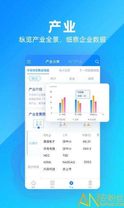 智眸科创通  v1.0.0图1