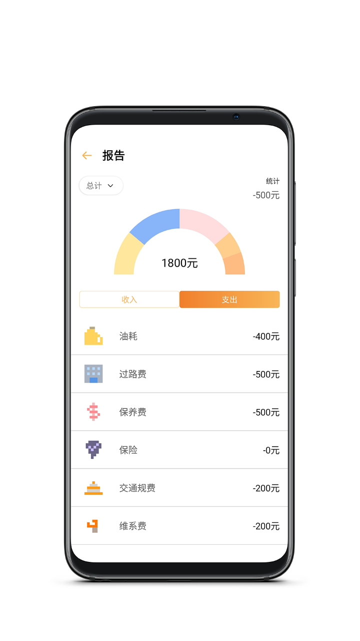 万中油价  v1.0.0图2