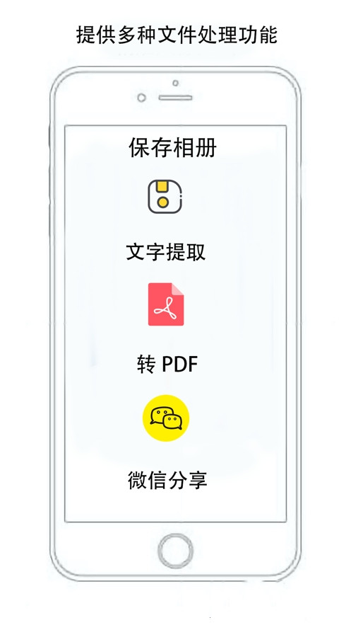 大眼随身签  v1.0.0图2