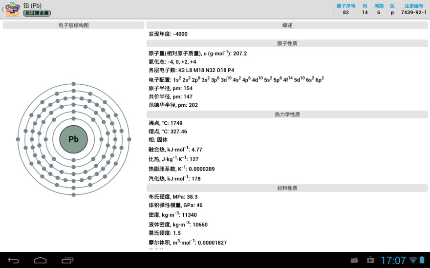 2018元素周期表