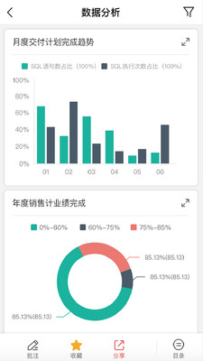 用友分析云  v3.0.2图3