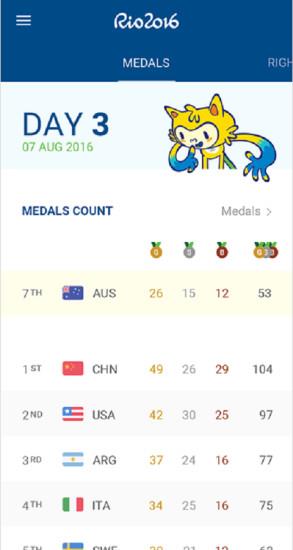 rio2016里约奥运会  v5.0.3图3