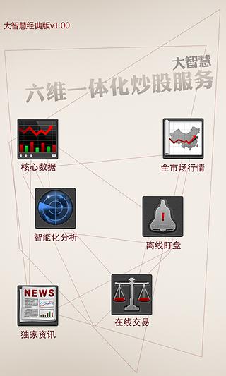 大智慧经典版  v1.10图4